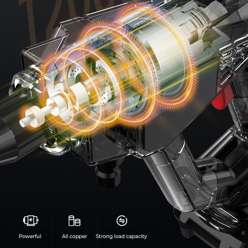 Φορητός Ψεκαστήρας – Εύκολη Καθαριότητα Υψηλής Πίεσης